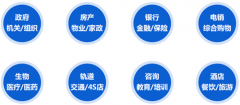 新一代多媒體呼叫中心系統功能介紹